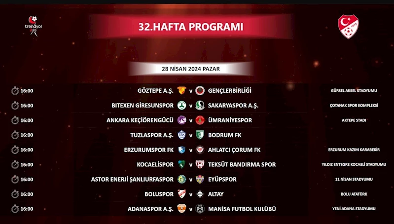 Trendyol 1. Lig’de 32. haftanın programı açıklandı
